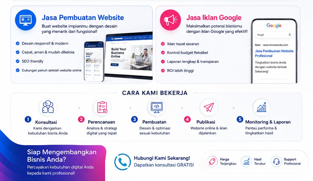 Jasa Pembuat Website | Company Profile | Portfolio | Iklan Jasa Service AC
